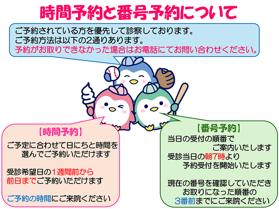 時間予約と番号予約について